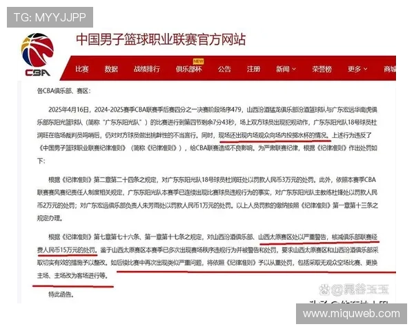 CBA连续公布两张罚单引发对联赛管理与球队纪律的新关注热点话